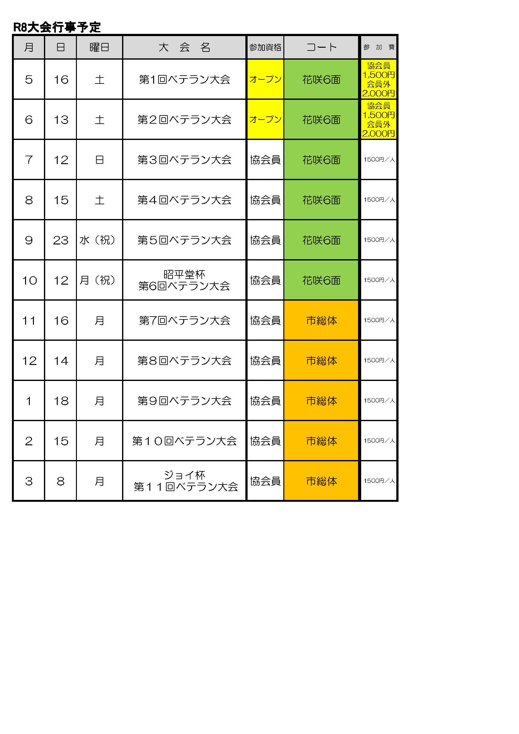 schedule